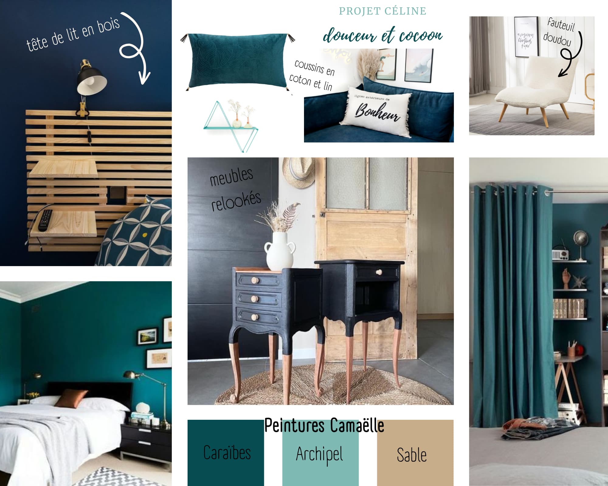 Image Planche Tendance