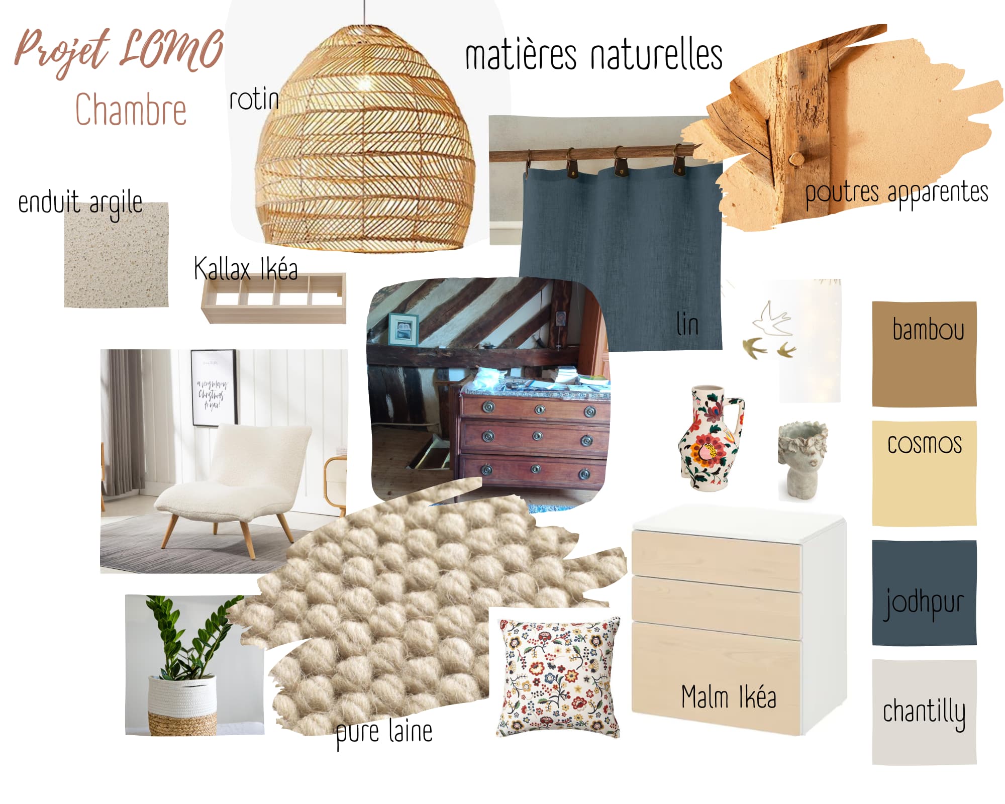 Image Planche Tendance